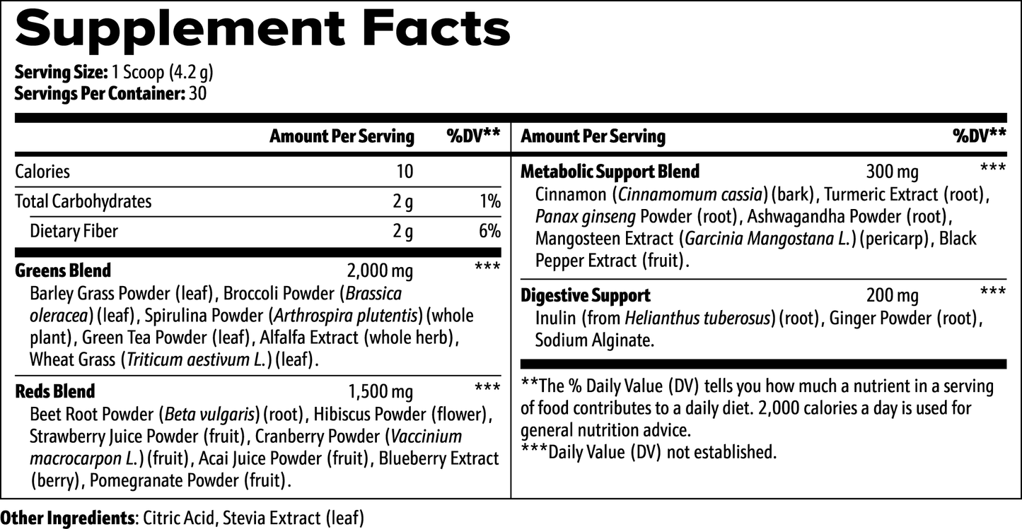 Greens Superfood - Energix Lab