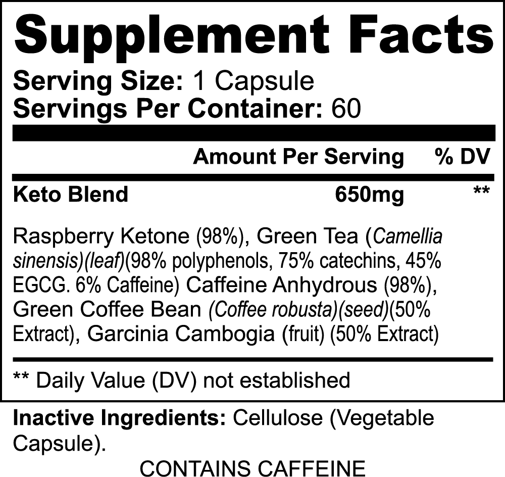 Keto - Energix Lab