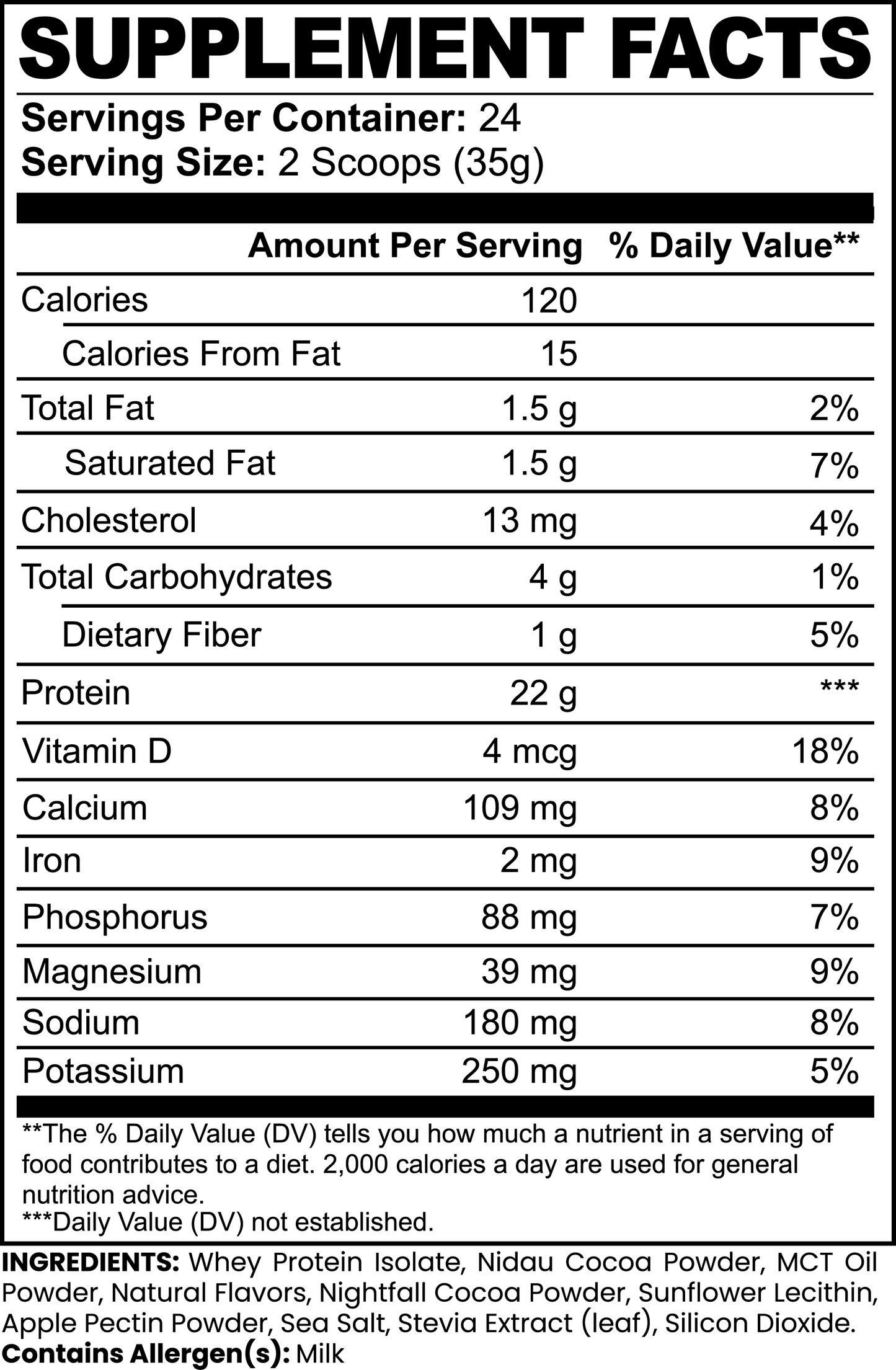 Whey protein - Energix Lab