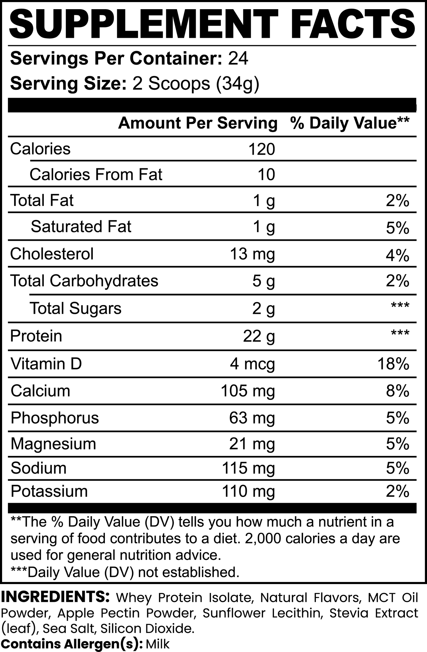 Whey protein - Energix Lab