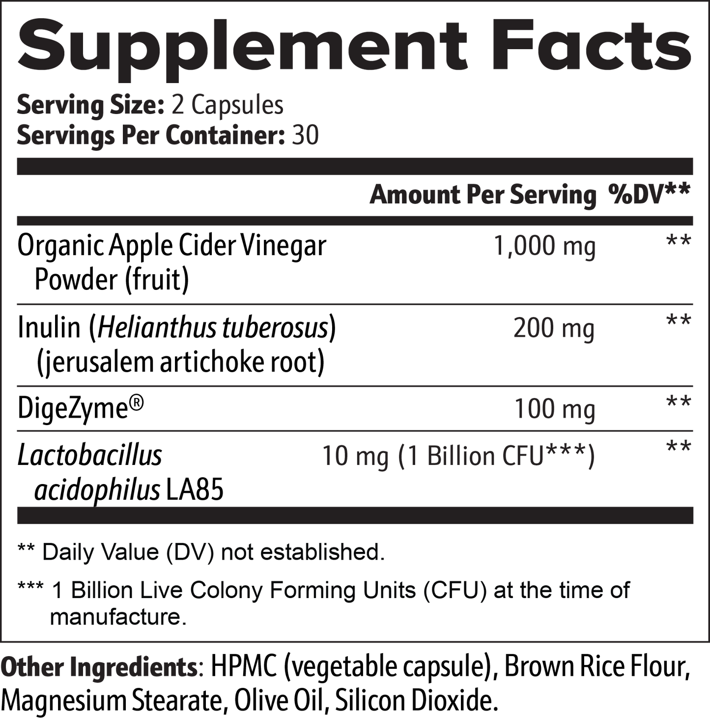 Gut Health Energix Lab