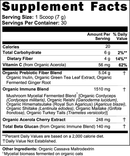 Fermented Mushroom Blend - Energix Lab