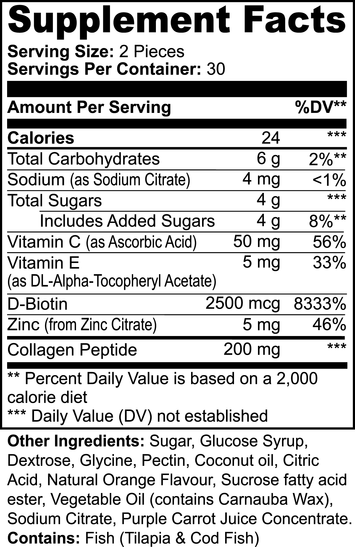 Collagen Gummies - Energix Lab