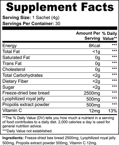 Bee Bread - Energix Lab