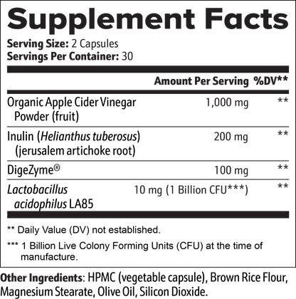 Gut Health  Energix Lab